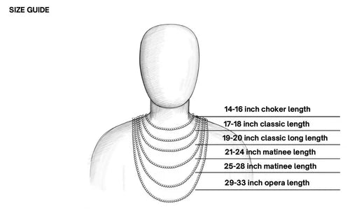 Necklace lengths from 14 inch choker to 33 inch opera, shown on a figure